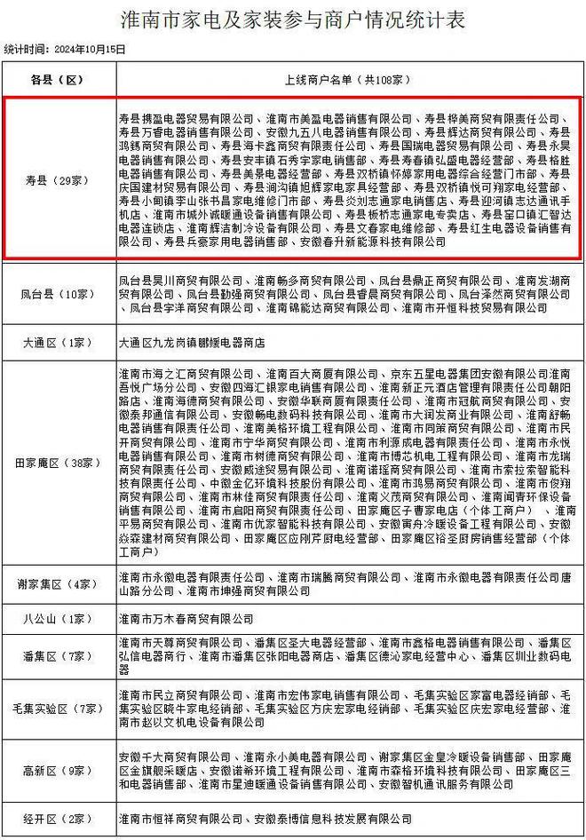 ！寿县家电家居以旧换新商户名单公布j9九游会入口名单上新！范围更广(图1)