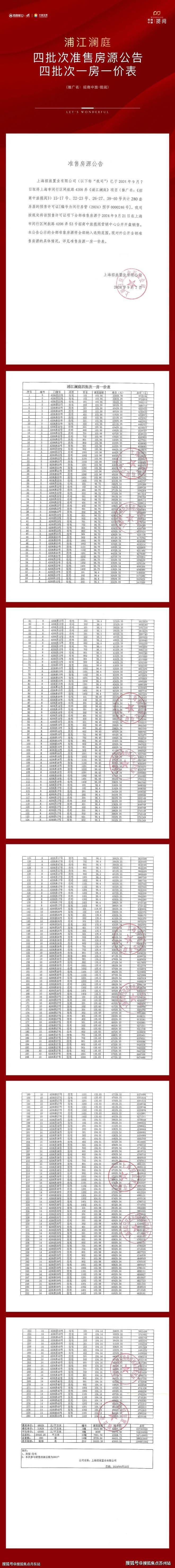 024楼盘评测_招商中旅揽阅-最新户型丨停车位J9国际网站招商中旅揽阅(售楼处)首页网站-2(图15)